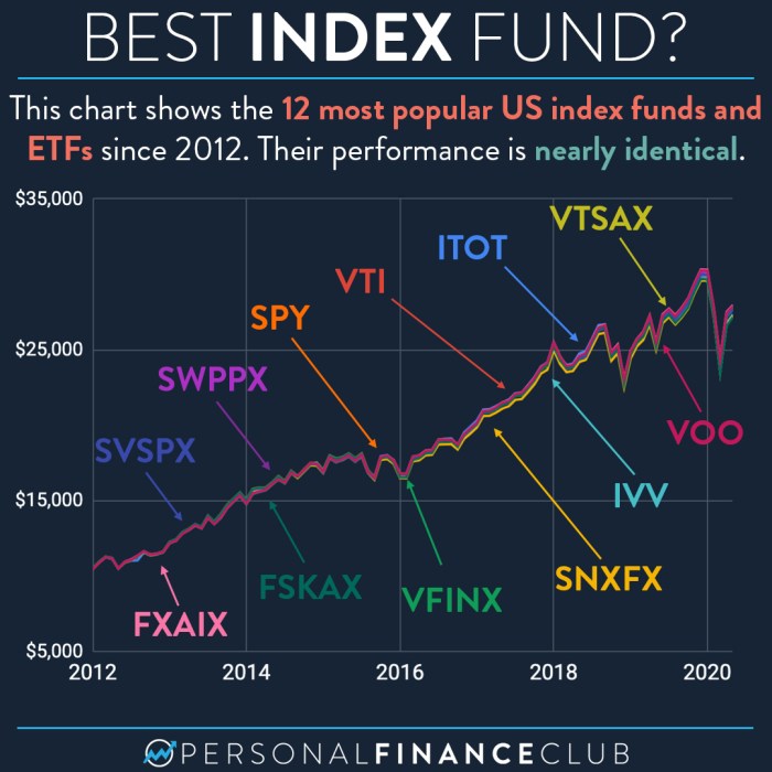 Hedge fund managers earning salary statista statcdn crypto technologies pay Hedge fund managers earning salary statista statcdn crypto technologies pay