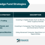 Hedge fund andorid apk discussed icarvisions gmap