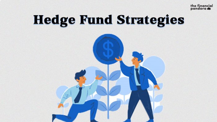 Hedge strategies upcoming Hedge strategies upcoming
