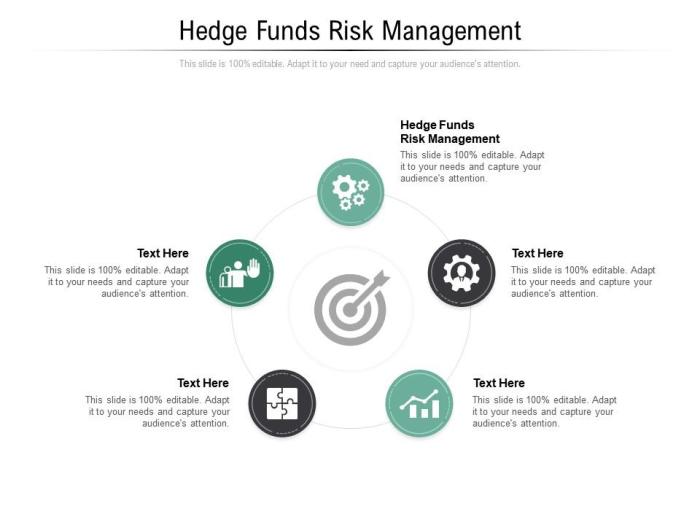 Hedge funds