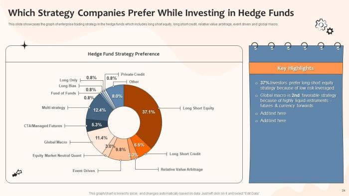 Hedge fund funds efinancemanagement capital